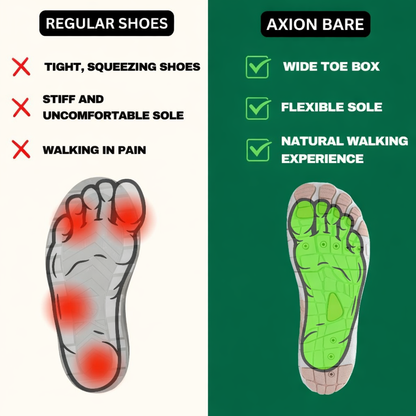 Axion Bare - Healthy & non-slip barefoot shoes (Unisex)